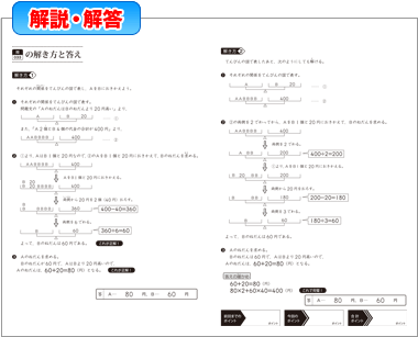 解説・解答