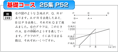 基礎コース 25集 P52